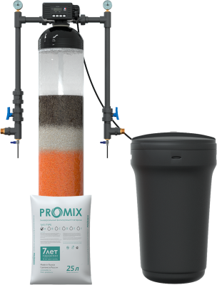 Многофункциональная система, загрузка, SCA19