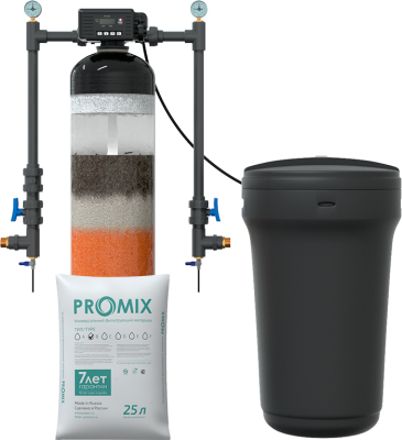 Многофункциональная система, загрузка, SCA19