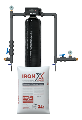 Система обезжелезивания/осветления,загрузка,SCA19